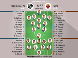 Le formazioni ufficiali di Wolfsberger-Roma. BeSoccer