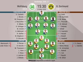 Le formazioni ufficiali di Wolfsburg-Borussia Dortmund. BeSoccer