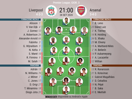 Le formazioni ufficiali di Liverpool-Arsenal. BeSoccer