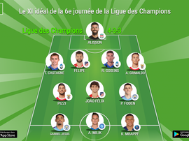 Le XI idéal de la 6e journée de la Ligue des Champions. BeSoccer