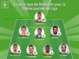 Le onze idéal de la 20ème journée de Liga. BeSoccer