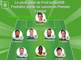 Le onze idéal de ProFootballDB : Première partie de saison en Premier League. BeSoccer