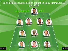 Le onze idéal des joueurs dont le contrat se termine à la fin de la saison 2019-20. BeSoccer