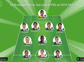Le onze possible du PSG pour la saison prochaine par 'The Sun'. BeSoccer