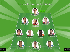 Le onze le plus cher de l'histoire. BeSoccer