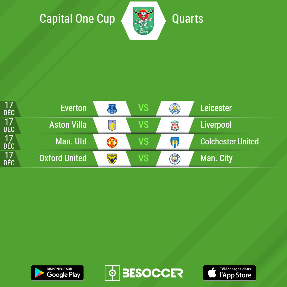 Coupe de la Ligue anglaise: Match fou entre Liverpool et Arsenal Coupe de la Ligue anglaise: Match fou entre Liverpool et Arsenal