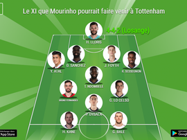 Le XI que Mourinho pourrait réclamer à Tottenham. BeSoccer