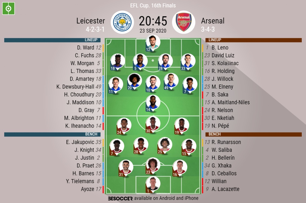 Leicester V Arsenal As It Happened