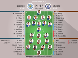 Leicester v Chelsea, Premier League, 19/01/2021, official lineups. BeSoccer