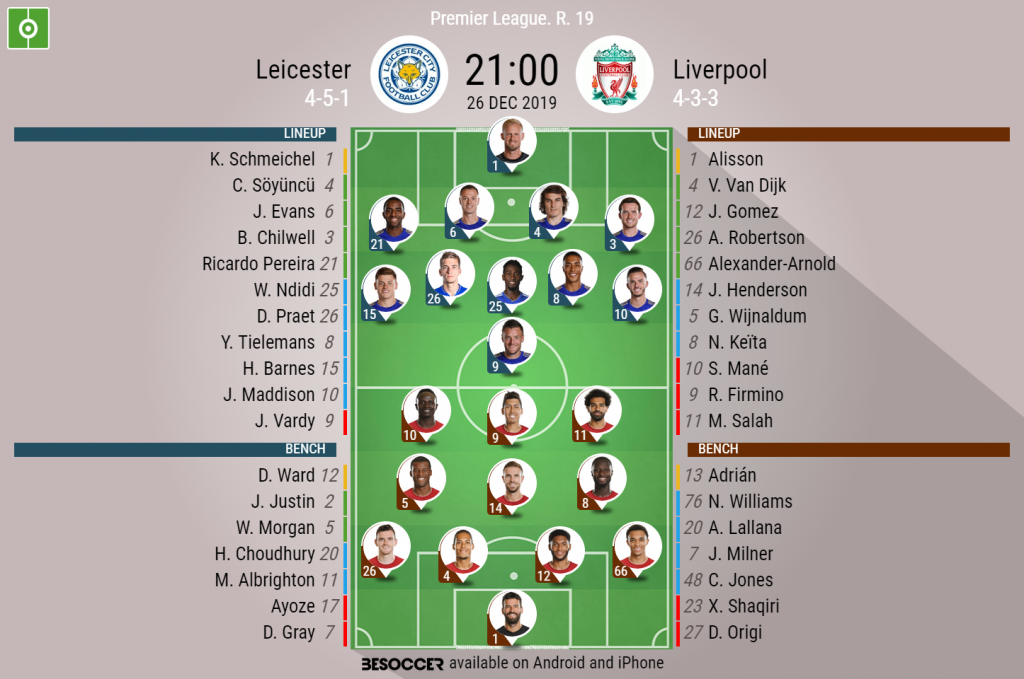 Leicester V Liverpool As It Happened Besoccer