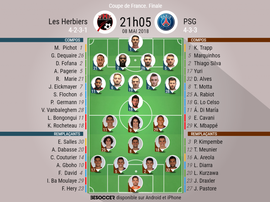 Official lineups for the final between Les Herbiers and PSG. BeSoccer
