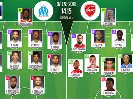 Les compos du match. BeSoccer