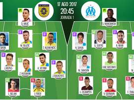 Les compos officielles du barrage aller d'Europa League entre Domzale et l'OM. BeSoccer