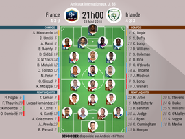 les compos officielles du match amical entre la France et l'Irlande.