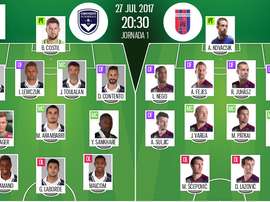 Les compos officielles du match d'Europa League entre Bordeaux et le Videoton FC. BeSoccer
