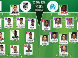 Les compos officielles du match d'Europa League entre Guimaraes et l'OM. BeSoccer