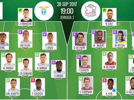 Les compos officielles du match d'Europa League entre Lazio Rome et Zulte-Waregem. BeSoccer