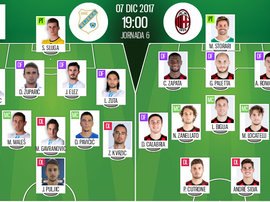 Les compos officielles du match d'Europa League entre Rijeka et Milan. BeSoccer