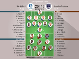 Les compos officielles du match de barrages de C3 entre La Gantoise et Bordeaux, 23/08/18. BeSoccer