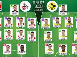 Les compos officielles du match de Bundesliga entre Cologne et Dortmund. BeSoccer
