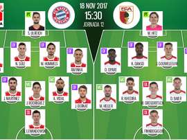 Escalações de Bayern Munique e Augsburgo. BeSoccer