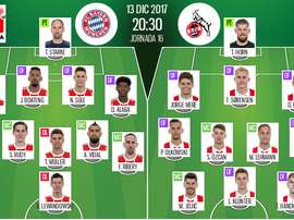 As escalações de Bayern Munique e Colônia para esta partida da Bundesliga. BeSoccer