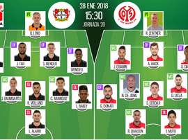 os onzes destas equipes. BeSoccer
