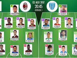 Les compos officielles du match de C3 entre le Milan AC et Craiova. Besoccer
