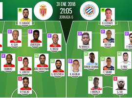 As escalações de Monaco e Montpellier para esta semifinal! Besoccer