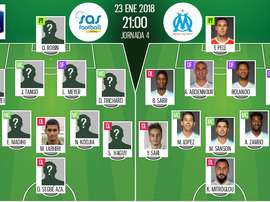 Les compos du match. BeSoccer