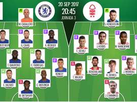 Les compos officielles du match de Coupe de la Ligue entre Chelsea et Nottingham Forest. BeSoccer