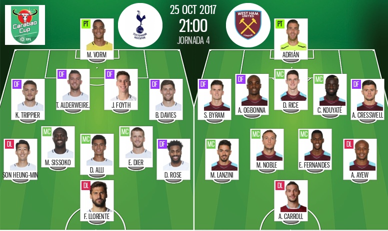 Les Compos Officielles Du Match De Coupe De La Ligue Entre Tottenham Et ...