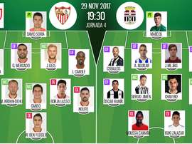 Les compos officielles du match de Coupe du Roi entre Séville et Carthagène. BeSoccer