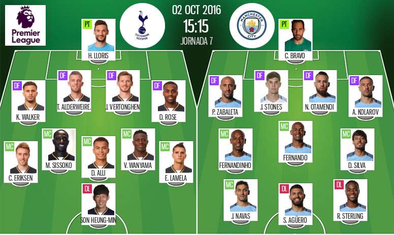 Official Line Up Tottenham Vs Manchester City Besoccer