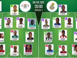 Les compos officielles du match de la CAN 2017 entre le Burkina Faso et le Ghana. BeSoccer