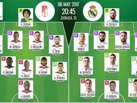 Os onzes de Granada e Real Madrid para esta partida da ronda 36 do campeonato espanhol. BeSoccer