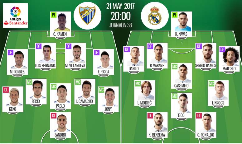 Live Malaga V Real Madrid Besoccer