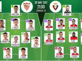 Les compos officielles du match de Liga entre Séville et Osasuna Pampelune. BeSoccer