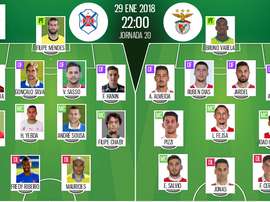 Les compos officielles du match de Liga NOS entre Belenenses et Benfica. BeSoccer