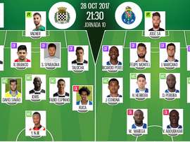 Les compos officielles du match de Liga NOS entre Boavista et Porto. BeSoccer