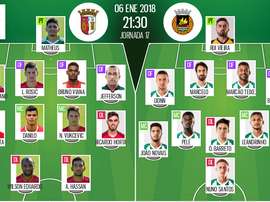Les compos officielles du match de Liga NOS entre Braga et le Rio Ave. BeSoccer
