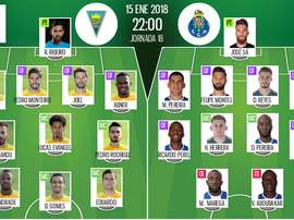 Les compos officielles du match de Liga NOS entre Estoril et Porto. BeSoccer