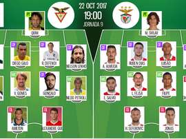 Les compos officielles du match de Liga NOS entre le Desportivo Aves et Benfica. BeSoccer