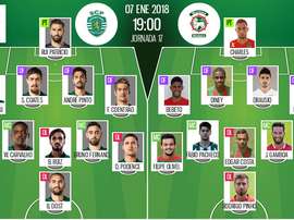 Les compos officielles du match de Liga NOS entre le Sporting Lisbonne et le Maritimo. BeSoccer