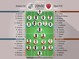 Voici les compos officielles du match de Ligue 1 entre Amiens et Dijon. BeSoccer