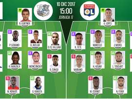 As escalações de Amiens e Lyon para este jogo. BeSoccer