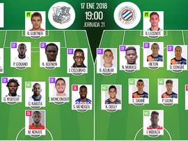 As escalações do Amiens - Montpellier para este jogo. Bescoccer