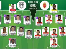 Os onzes oficiais para esta partida. BeSoccer