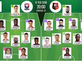 As escalações de Caen e Rennes para este jogo. BeSoccer