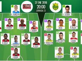 Os onzes das duas equipes. BeSoccer